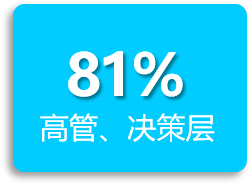 2020数字化银行亚太峰会中国站